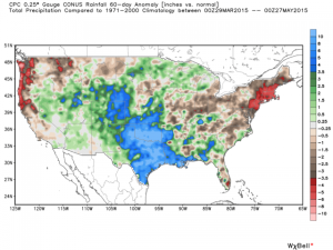Droughtbuster 1 cpc_anom_60_usa_1(4)