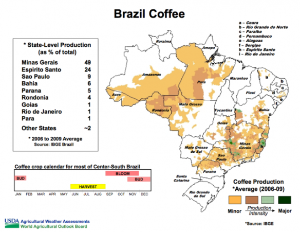 Brazil 5 brazil-coffee-screen-shot-2013_07_17-at-8_35_50-am